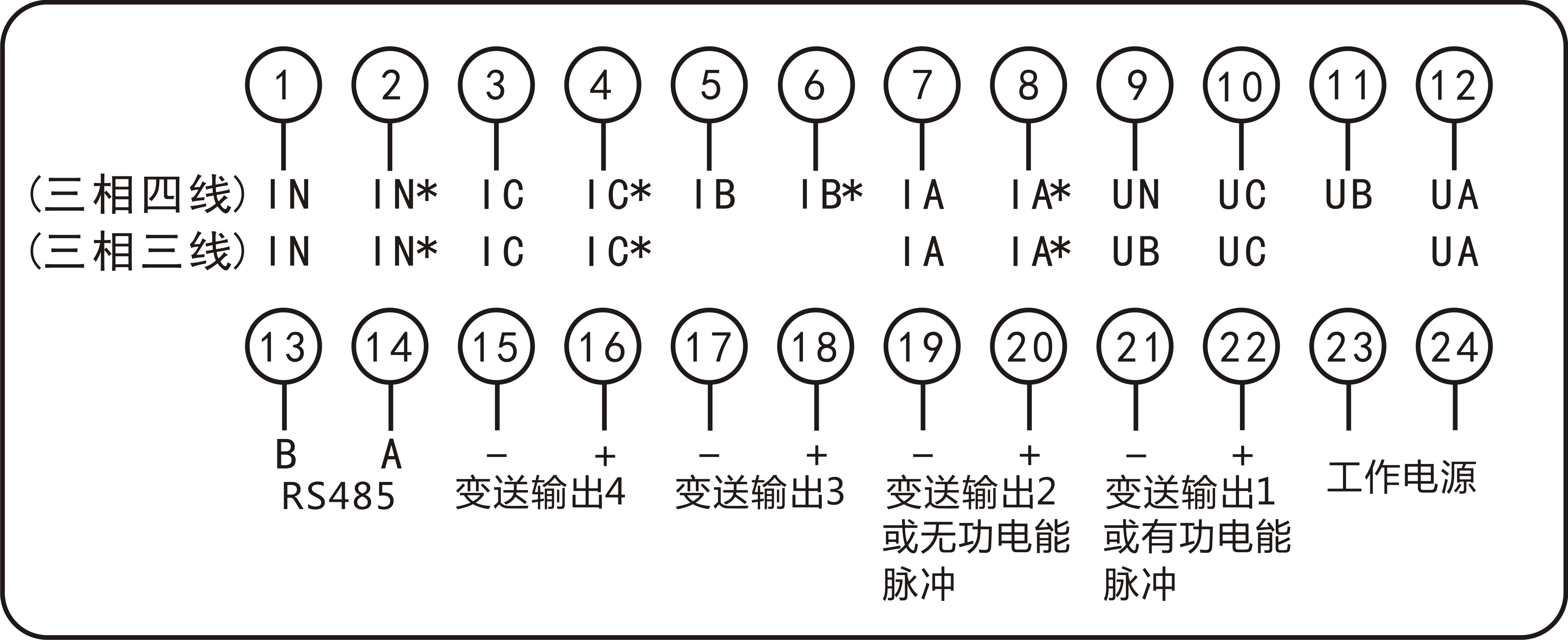 圖片關(guān)鍵詞