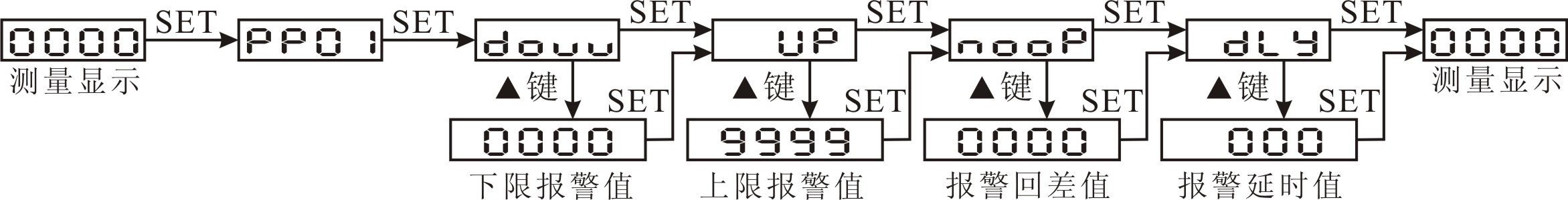 圖片關(guān)鍵詞