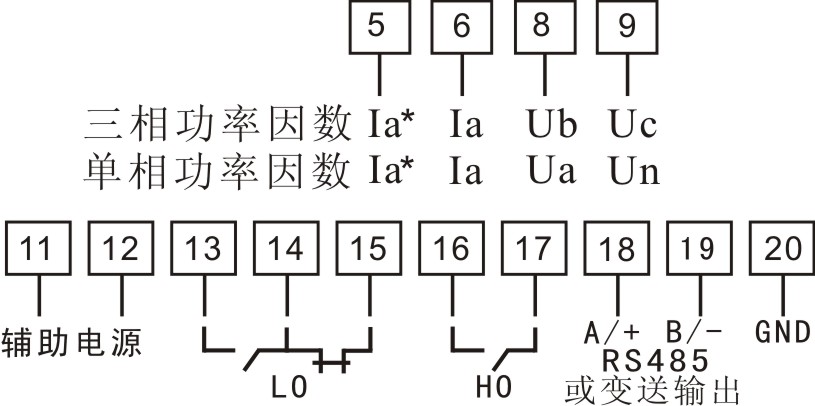 圖片關(guān)鍵詞