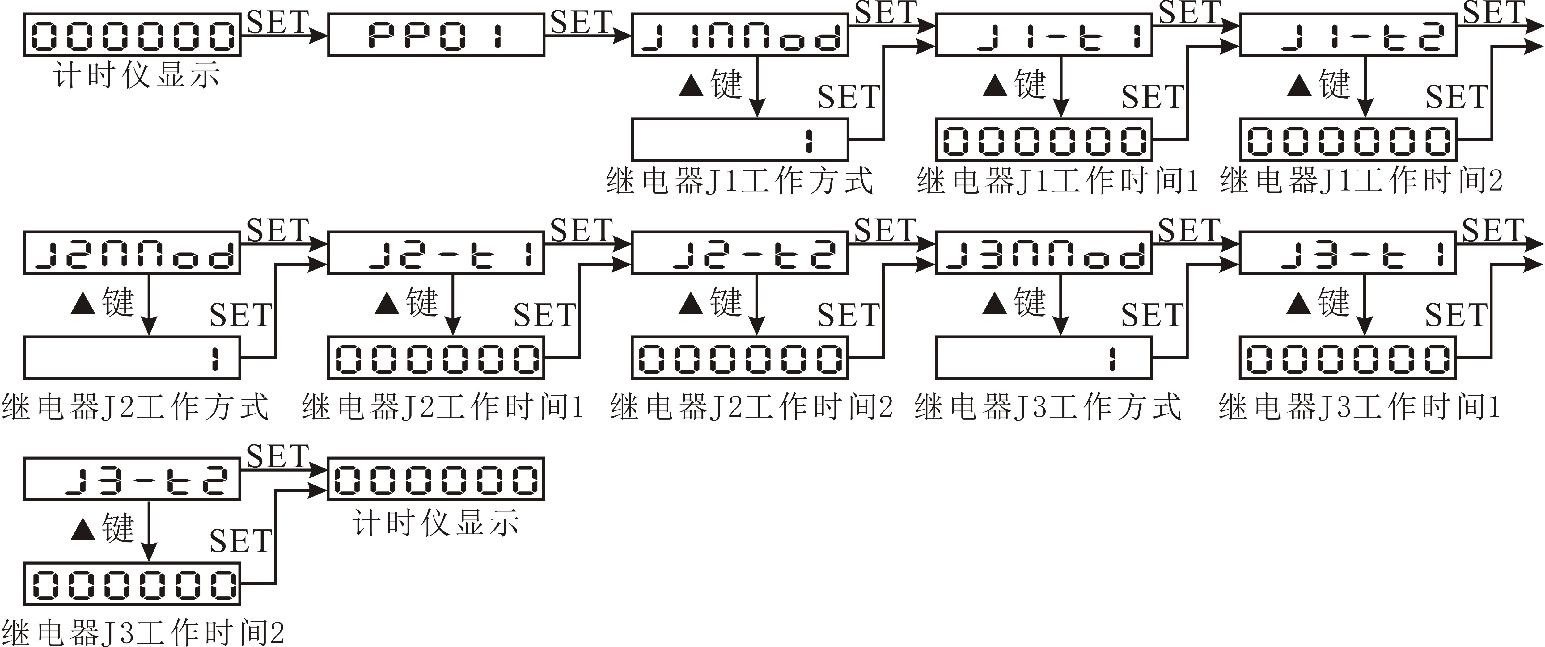 圖片關(guān)鍵詞