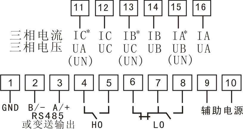 圖片關(guān)鍵詞