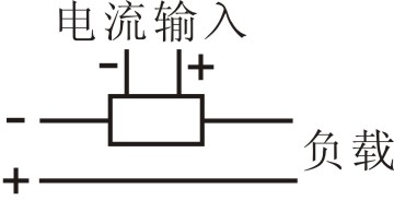 圖片關(guān)鍵詞